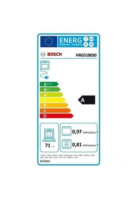 Електрична духовка Bosch HRG5180S0