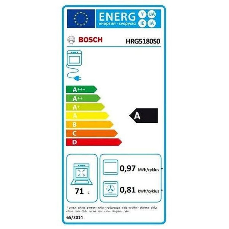 Електрична духовка Bosch HRG5180S0