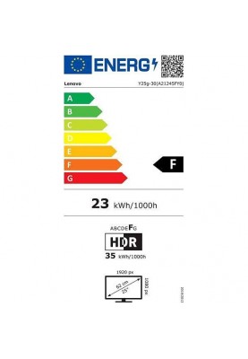 Монітор Lenovo Y25g-30 (66CCGAC1EU)