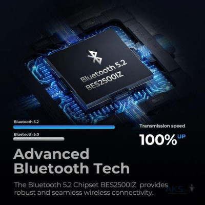 Навушники TWS SoundPEATS T3 Black