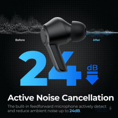 Навушники TWS SoundPEATS T3 Black