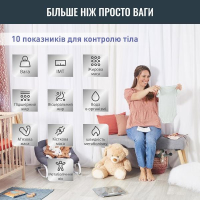 Ваги для підлоги електронні Tefal Goodvibes Life BM9600S1