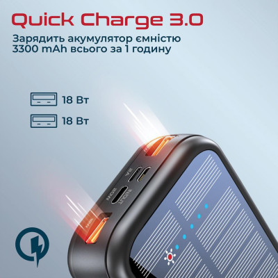 Зовнішній акумулятор (павербанк) Promate SolarTank 20000 mAh (solartank-20pdci.black)
