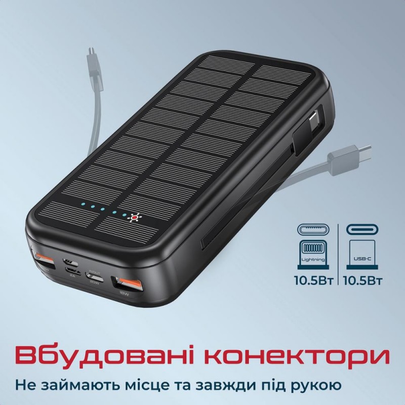 Зовнішній акумулятор (павербанк) Promate SolarTank 20000 mAh (solartank-20pdci.black)
