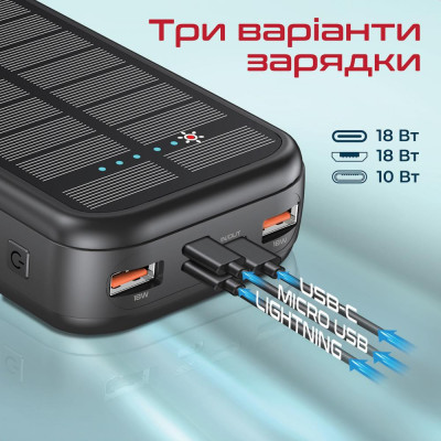 Зовнішній акумулятор (павербанк) Promate SolarTank 20000 mAh (solartank-20pdci.black)
