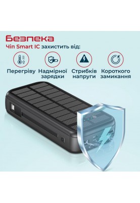 Зовнішній акумулятор (павербанк) Promate SolarTank 20000 mAh (solartank-20pdci.black)