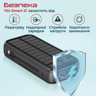 Зовнішній акумулятор (павербанк) Promate SolarTank 20000 mAh (solartank-20pdci.black)