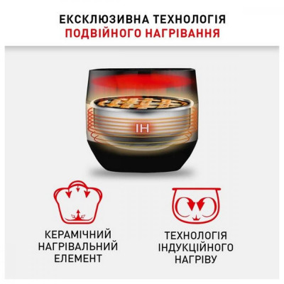 Мультиварка Tefal Multicook & Bake IH RK908A34
