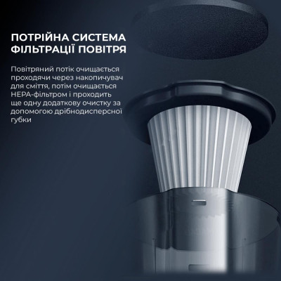Пилосос 2в1 (вертикальний + ручний) Deerma Corded Hand Stick