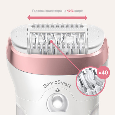 Епілятор Braun Silk-epil 9 SensoSmart SES 9/720
