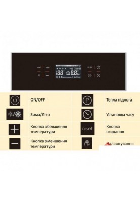 Котел електричний Thermex Eurostar E921