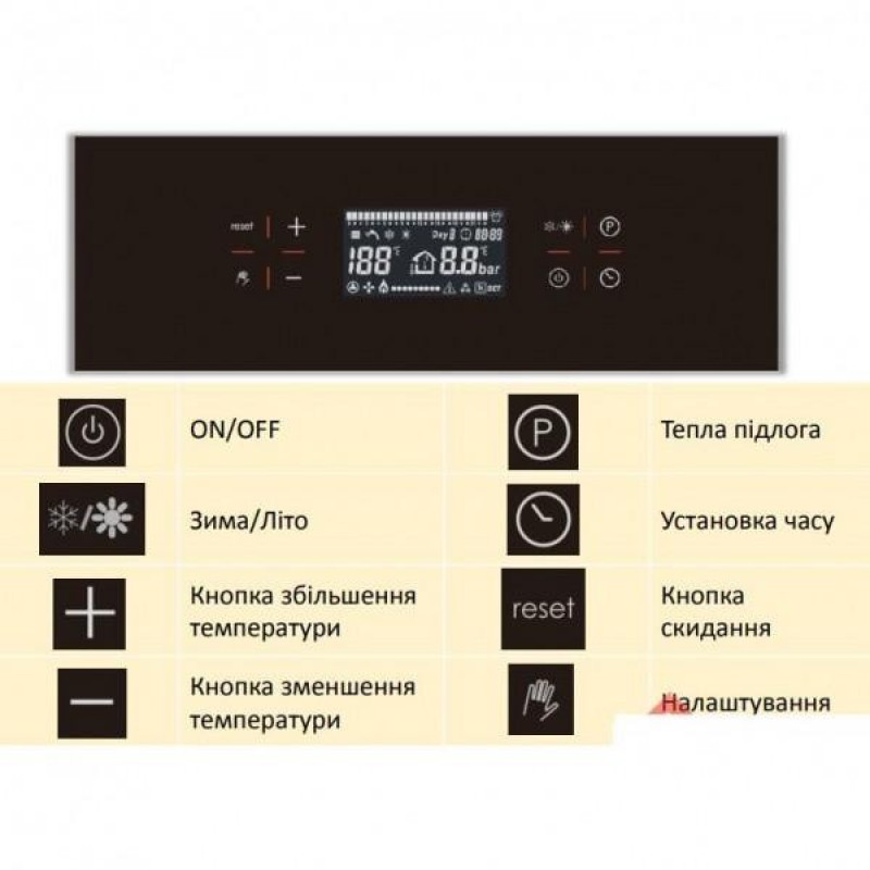 Котел електричний Thermex Eurostar E921