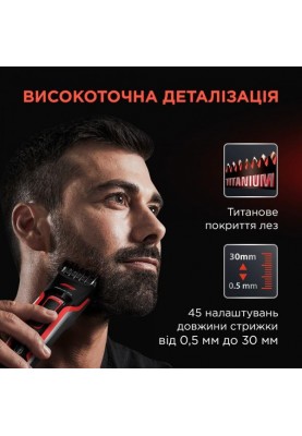 Машинка для стрижки Rowenta Formula 1 TN524MF0