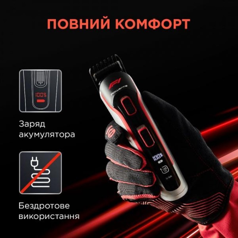 Машинка для стрижки Rowenta Formula 1 TN944MF0