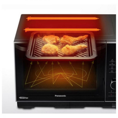 Мікрохвильова піч з грилем та конвекцією Panasonic NN-DS596MZPE