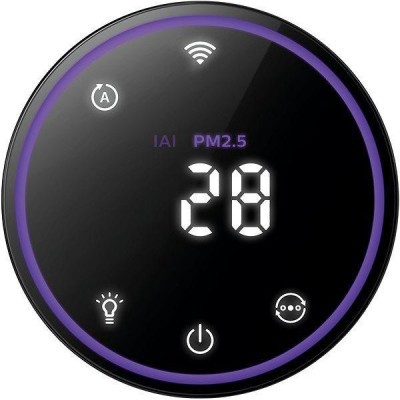 Очищувач повітря Philips AC1715/10 Очищувач повітря Philips AC1715/10