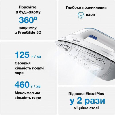 Парогенератор Braun CareStyle 3 IS 3157 BL