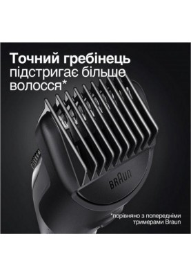 Тример для бороди та вусів Braun BeardTrimmer BT3321