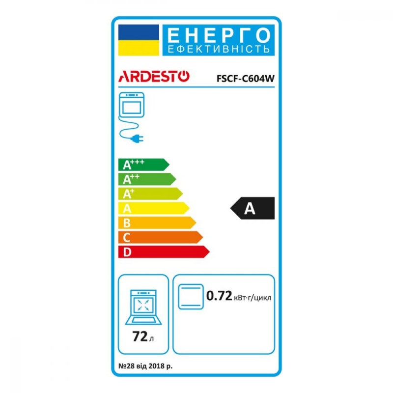 Комбінована плита Ardesto FSCF-C604W