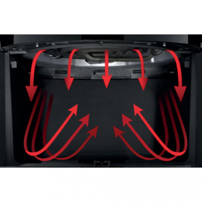 Мультипіч (аерофритюрниця) Gorenje AF1700DB