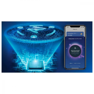 Очищувач повітря Philips AC0850/11