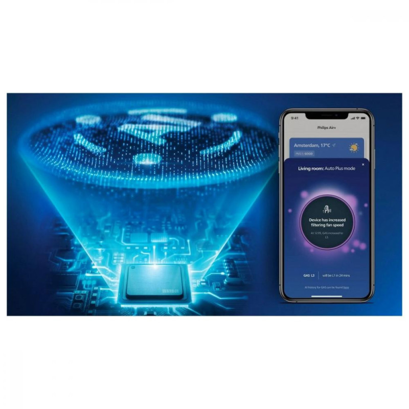 Очищувач повітря Philips AC0850/11