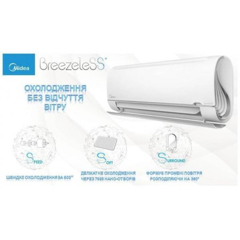 Спліт-система Midea BreezeleSS FA-09N8D6-I/FA-09N8D6-O