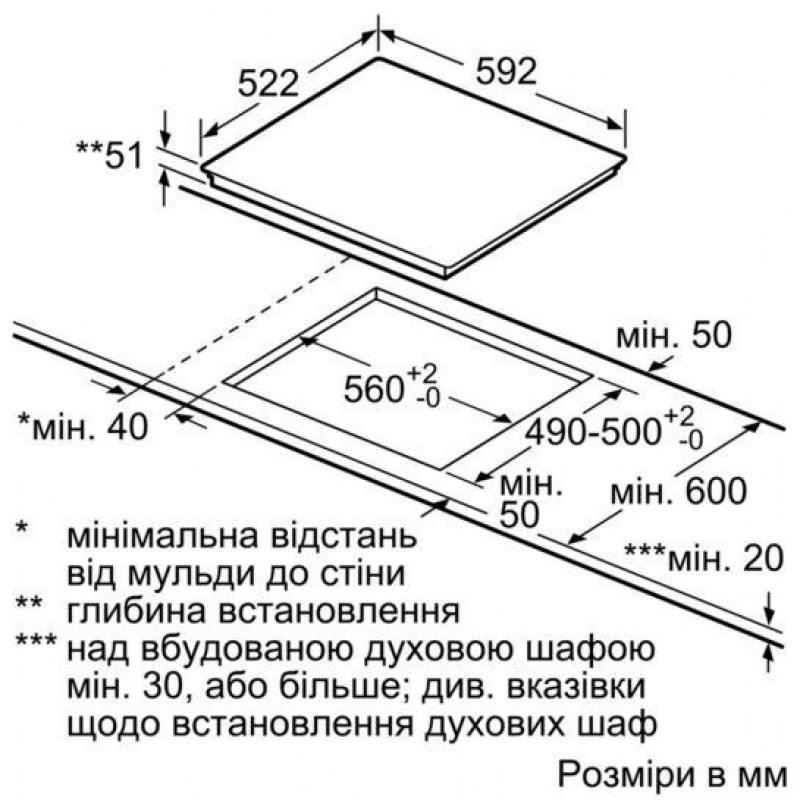 Варильна поверхня Bosch PXE651FC1E