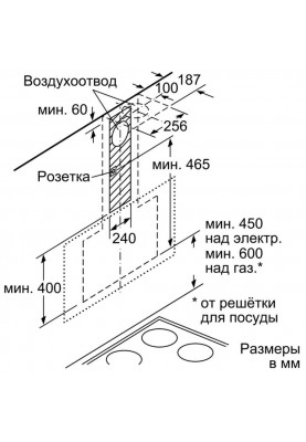 Витяжка нахильна Bosch DWK97HM60