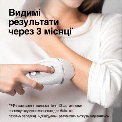 Фотоепілятор Braun Silk-expert Pro 3 IPL PL 3133