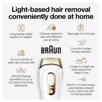 Фотоепілятор Braun Silk-expert Pro 5 IPL PL5157
