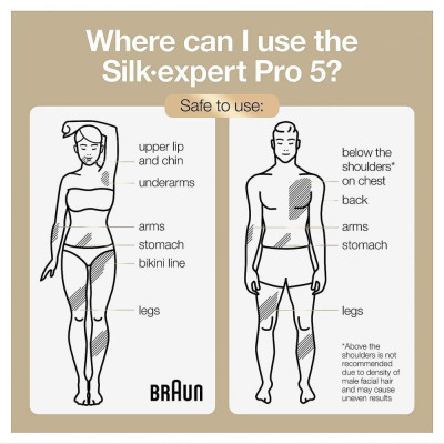 Фотоепілятор Braun Silk-expert Pro 5 IPL PL5157