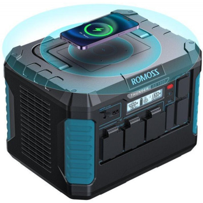 Зарядна станція Romoss RS1500 (RS1500-2B2-G153H)