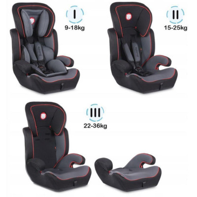 Автокрісло Lionelo Levi Plus Black (LO.A.LE02)