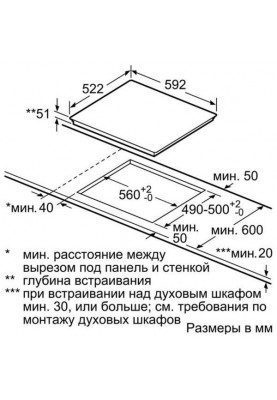 Варильна поверхня електрична Bosch PUE611BB1E