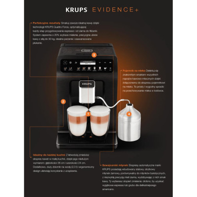 Кавомашина автоматична Krups Evidence Plus EA8948