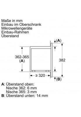 Мікрохвильова піч Bosch HMT75M521