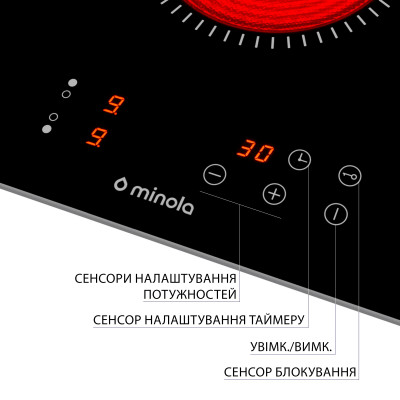 Варильна поверхня електрична Minola MVH 3031 KBL