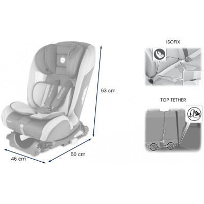 Автокрісло Lionelo Sander Grey (LO.A.SA01)
