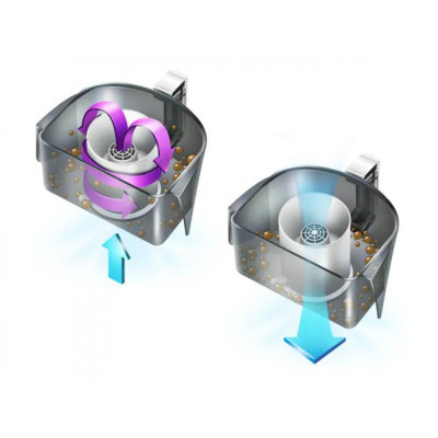Пилосос Samsung VCC45W0S36/UK Пилосос Samsung VCC45W0S36/UK