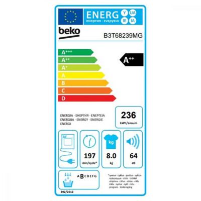 Сушильна машина Beko B3T68239MG