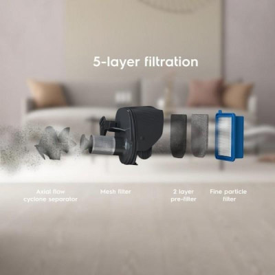 Вертикальний+ручний пилосос (2в1) Electrolux ES52CB18SH