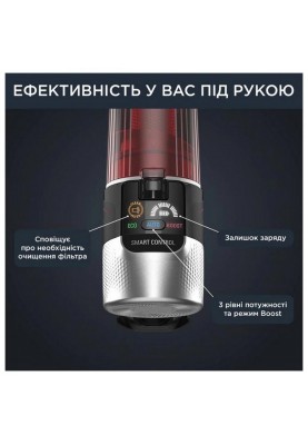 Вертикальний+ручний пилосос (2в1) Rowenta X-Force Flex 9.60 Animal Care RH2079WO