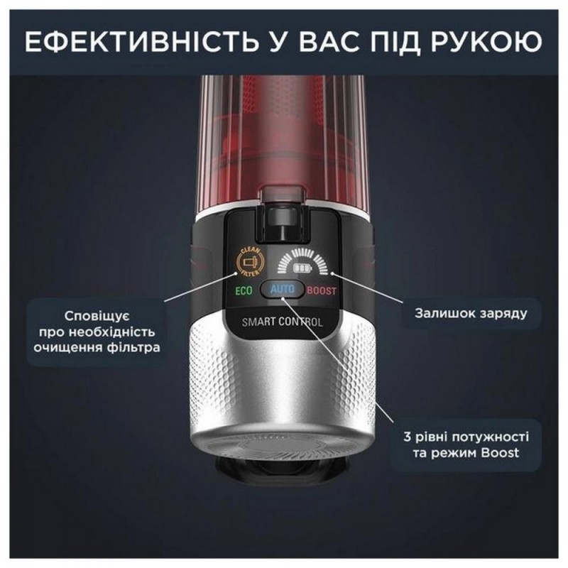 Вертикальний+ручний пилосос (2в1) Rowenta X-Force Flex 9.60 Animal Care RH2079WO