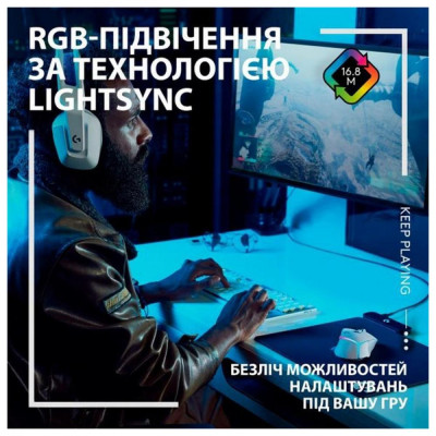 Миша Logitech G502 X Plus White (910-006171)