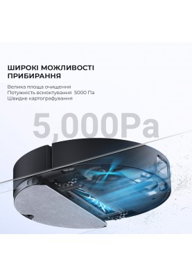 Робот-пилосос з вологим прибиранням Dreame D10s Plus (RLS6AD)