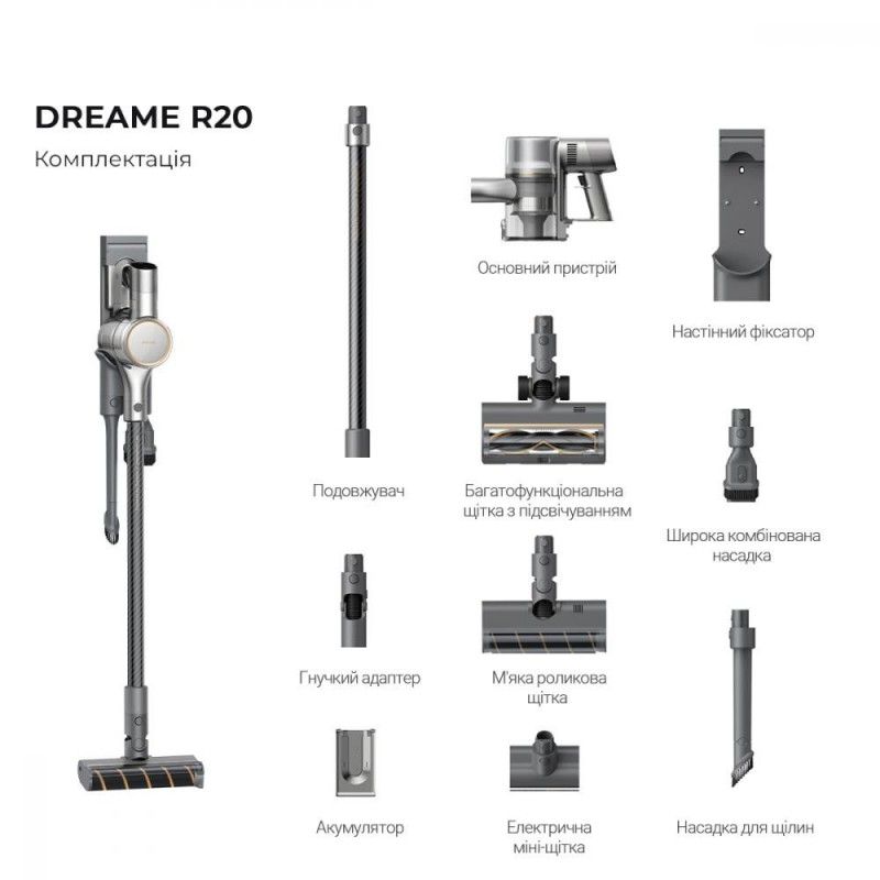 Вертикальний+ручний пилосос (2в1) Dreame Cordless Vacuum Cleaner R20 (VTV97A)