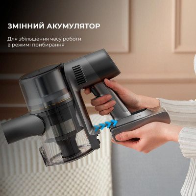 Вертикальний+ручний пилосос (2в1) Dreame Cordless Vacuum Cleaner R20 (VTV97A)