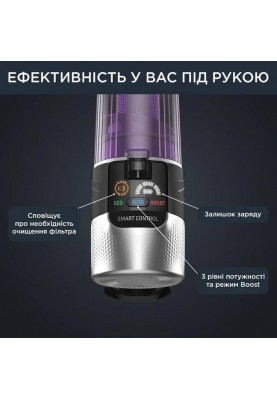 Вертикальний+ручний пилосос (2в1) Rowenta X-Force Flex 9.6 Allergy RH2037WO