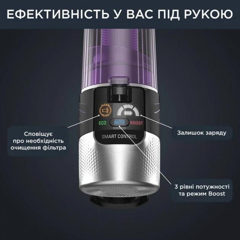 Вертикальний+ручний пилосос (2в1) Rowenta X-Force Flex 9.6 Allergy RH2037WO